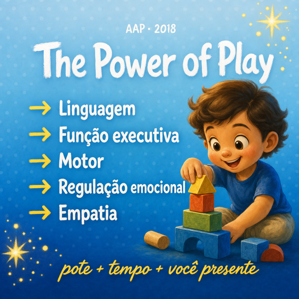 AAP 2018 The Power of Play — 25 páginas defendendo brincar livre